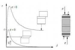 Chavez Perez Ortiz-Lozano 2019a 9028 Fig2b.png