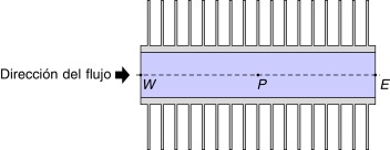 Discretización de volumen de control del refrigerante.