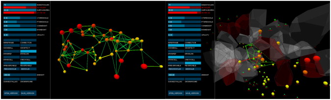 Point cloud connectivity pattern.