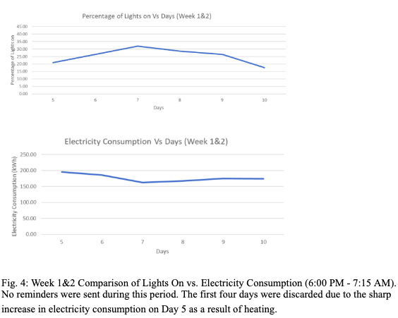 Review 207099322276 7509 Screen Shot 2025-06-23 at 2.32.36 PM.png