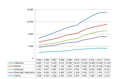Review Ferràs 2018b-image1-c.png