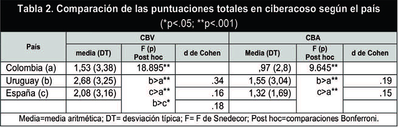 Draft Content 603530184-66329 ov-es018.jpg