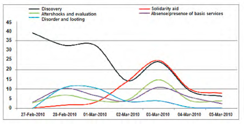 Draft Content 626218476-26509-en012.jpg