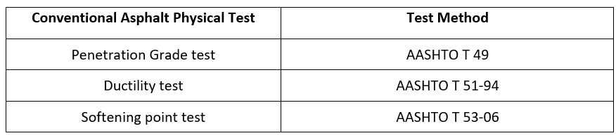 Tessera et al 2025a 7703 Table.png