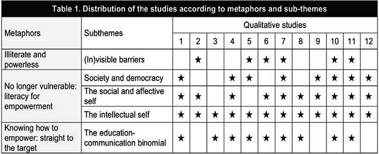 Camilli-Trujillo Romer-Pieretti 2017a-62663-en002.jpg