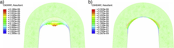 Distribución de las fuerzas que se generan en la unión estent-recubrimiento al ...