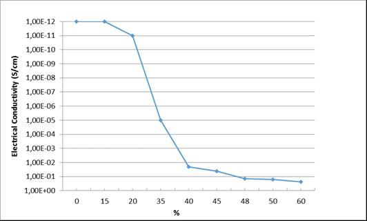 Crespo et al 2018b-image12.jpeg