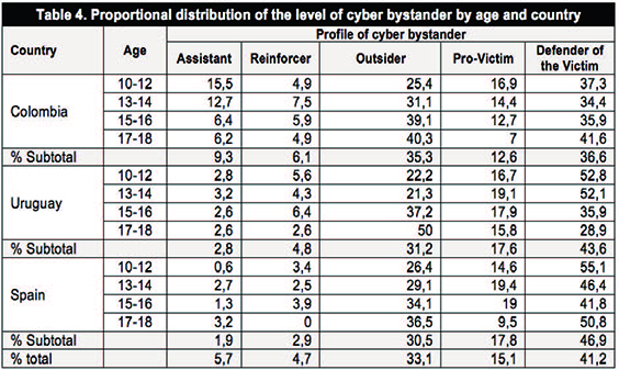 Draft Content 603530184-66329-en020.jpg