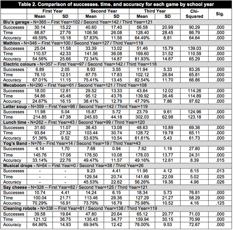 Garmen et al 2019a-69579-en031.png
