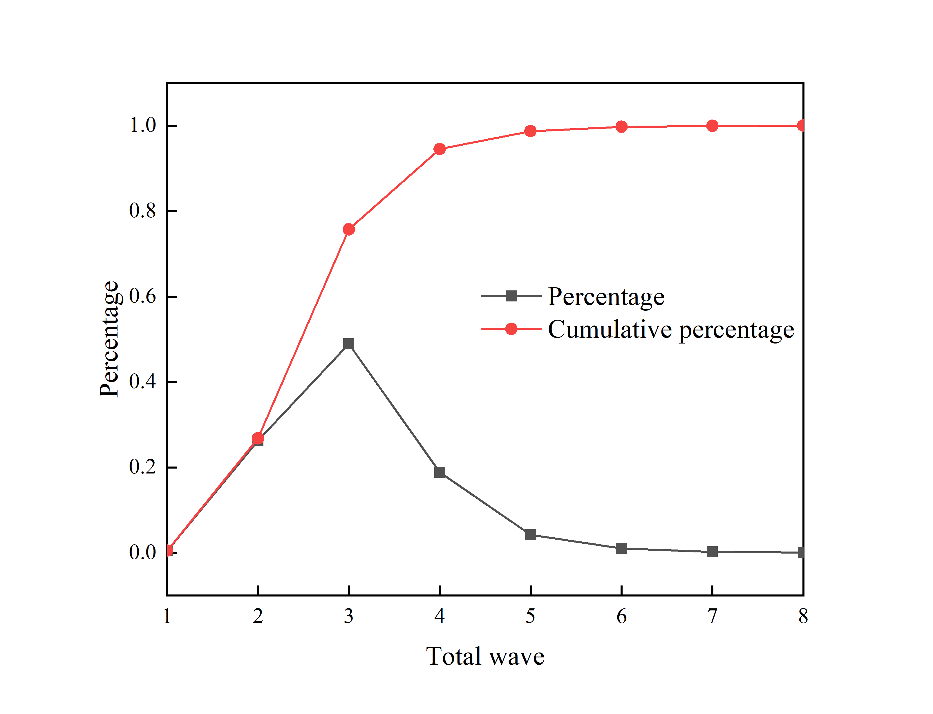 Review 525570410955 2387 f12.png