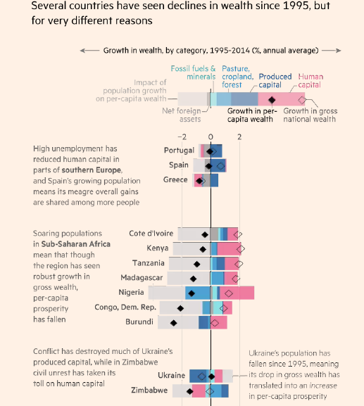 Review Ortún 2018a-image10.png