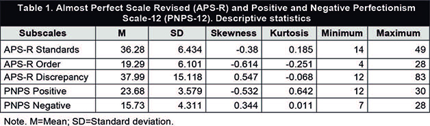 Sastre-Riba et al 2019a-73241-en001.jpg
