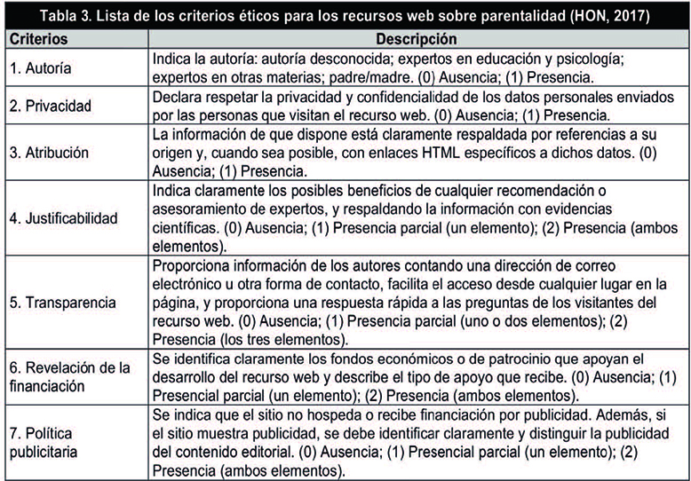 Suarez-Perdomo et al 2018a-62674 ov-es009.jpg