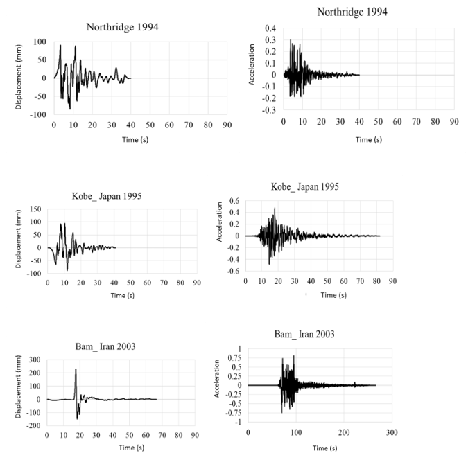 Andi1 et al 2020a 8717 Figure2.png