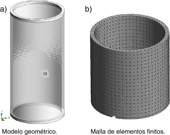 Geometría y malla empleada.