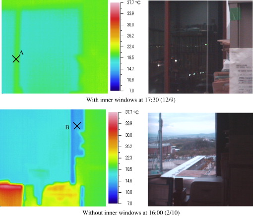 Measured thermograph around windows in Room A.