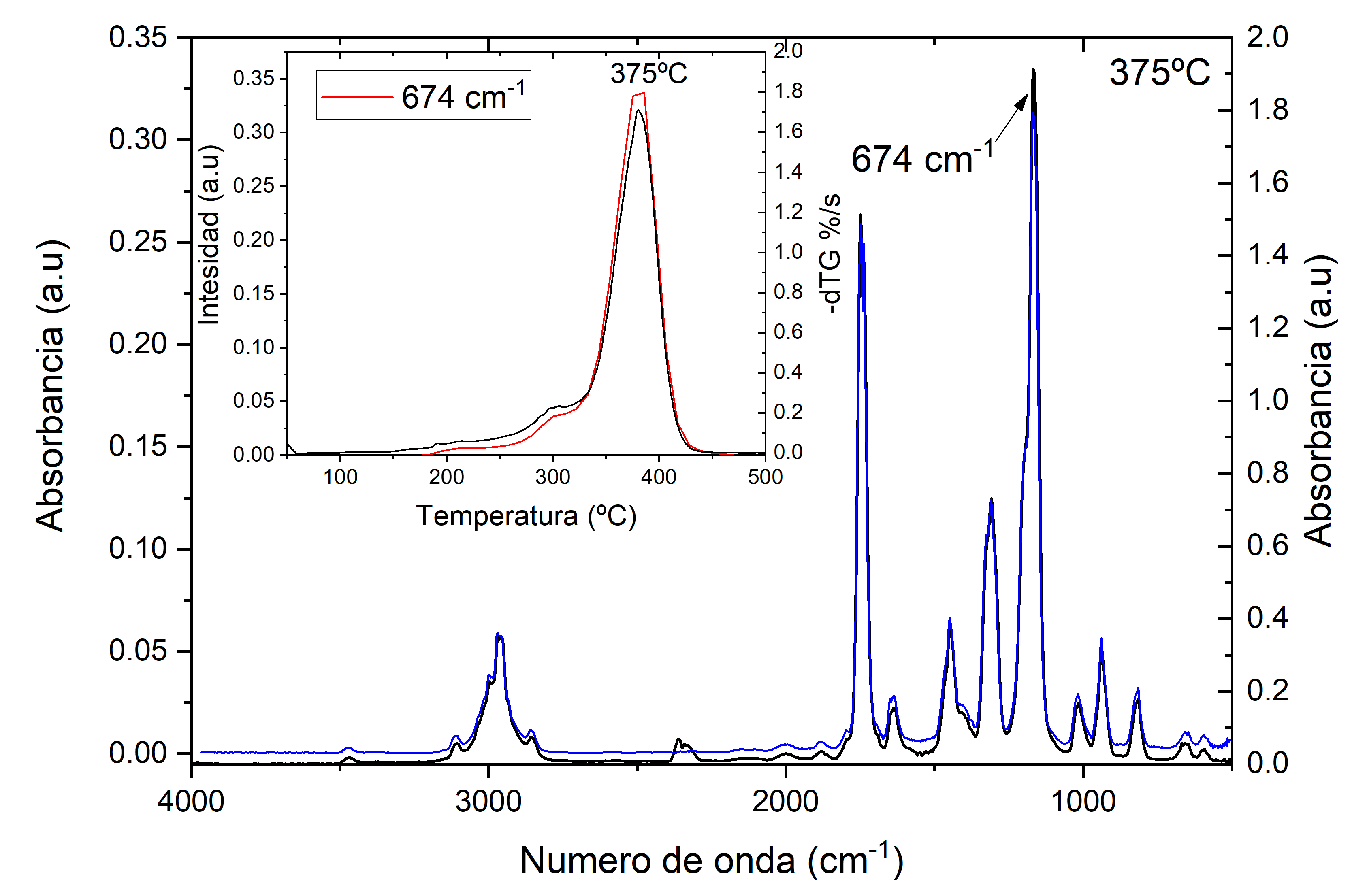 Draft Farjas 373606442 9473 Figura5.png