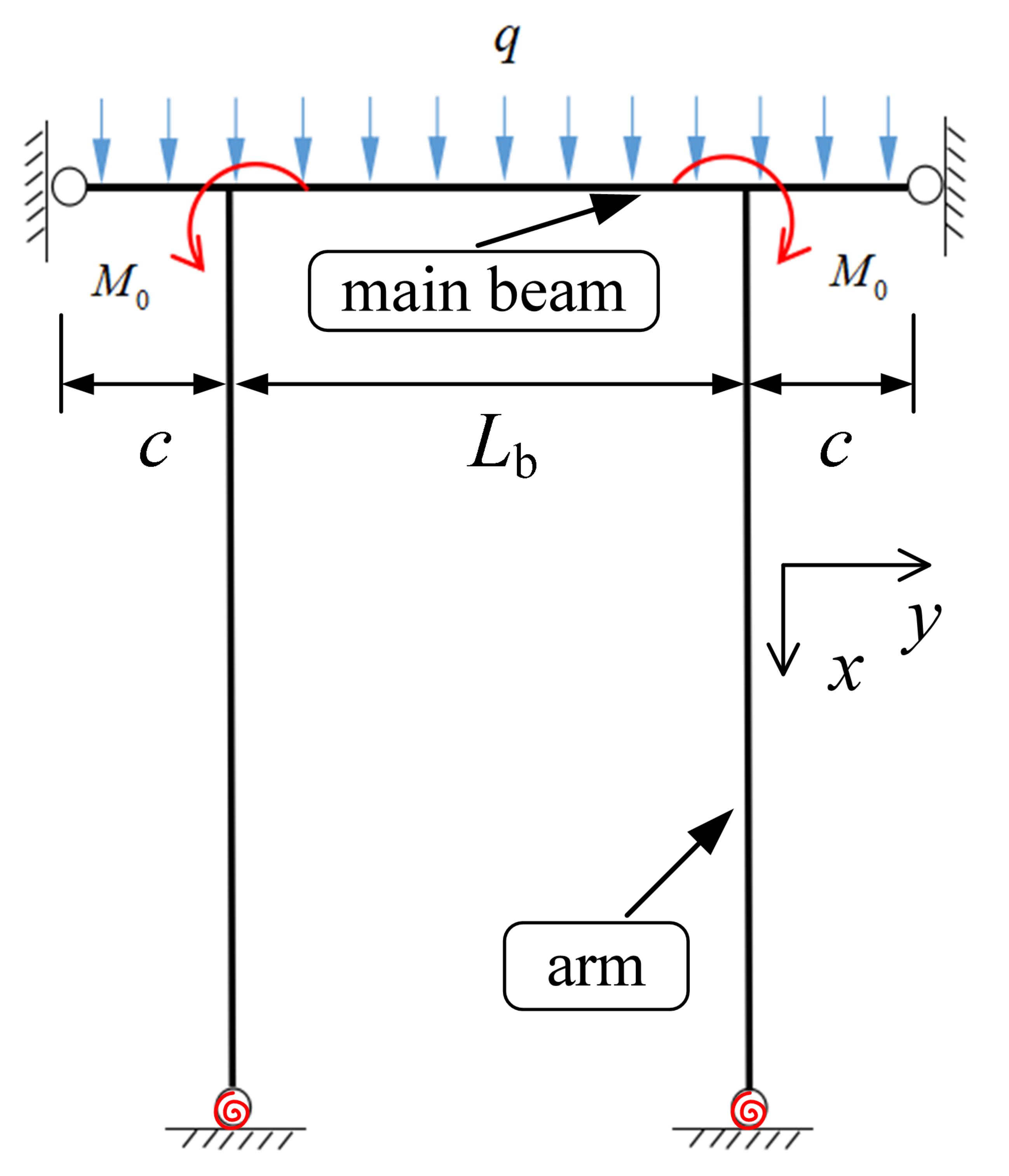 Review 342535525234 7790 2-2.jpg