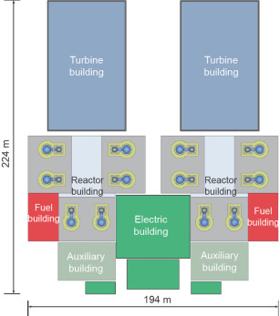 The 2 × 600 MWe HTR-PM multi-modules plant.