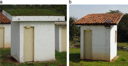 (a) Light Green Roof test cell and (b) ceramic rood test cell.
