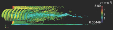 CFD model of tidal turbine at device scale.