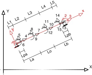 Modelo 1. Dovelas en elementos viga y columna, para hallar matriz de rigidez en ...