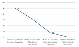 Draft Content 310579432-69577-en016.png