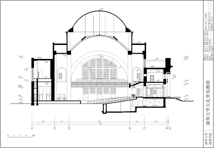 Longitudinal section of the Auditorium.