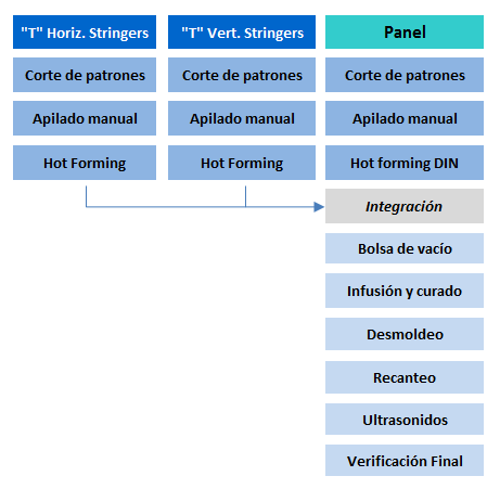 Draft Compuestos 729682663-image17.png