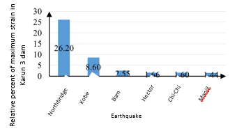 Draft Dashti Naserabadi 878970429-image29.png