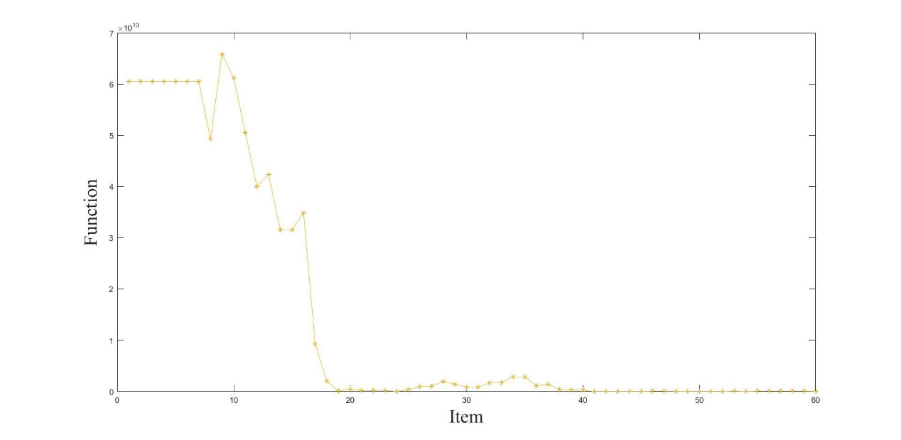 Review 510195169132-image68.jpeg