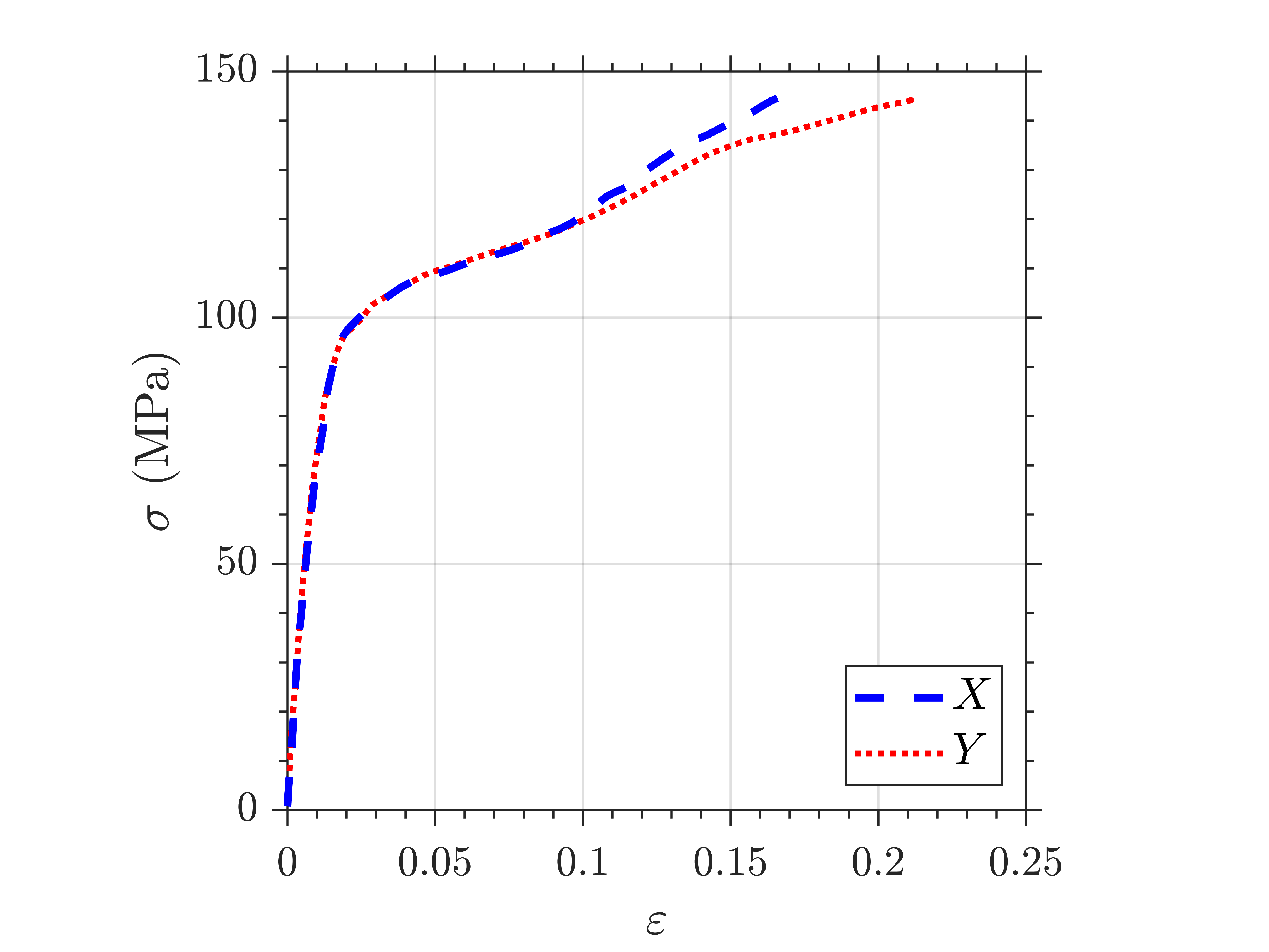 Review 589893742324 8621 fig3a.png