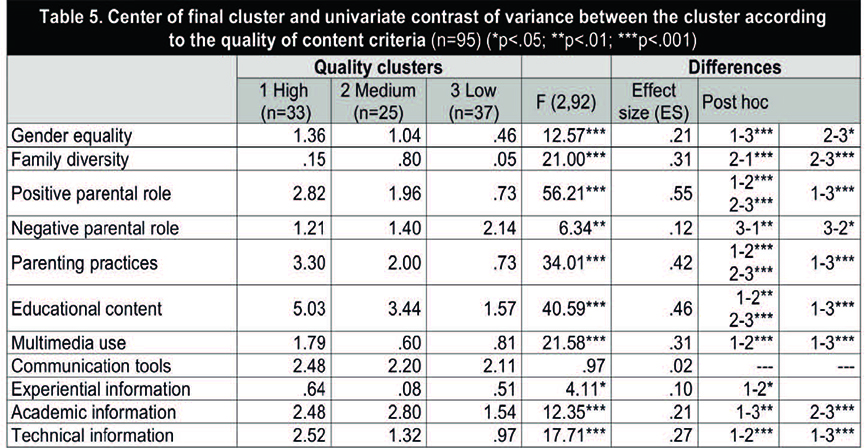 Suarez-Perdomo et al 2018a-62674-en011.jpg