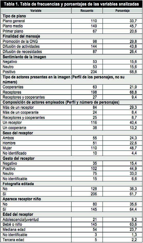 Draft Content 668525028-69563 ov-es011.jpg