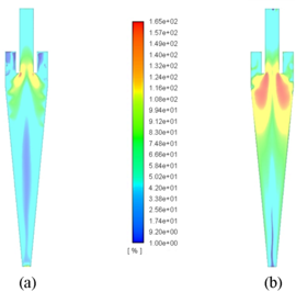 Alcocer De Aguero et al 2019a 4761 image7.png