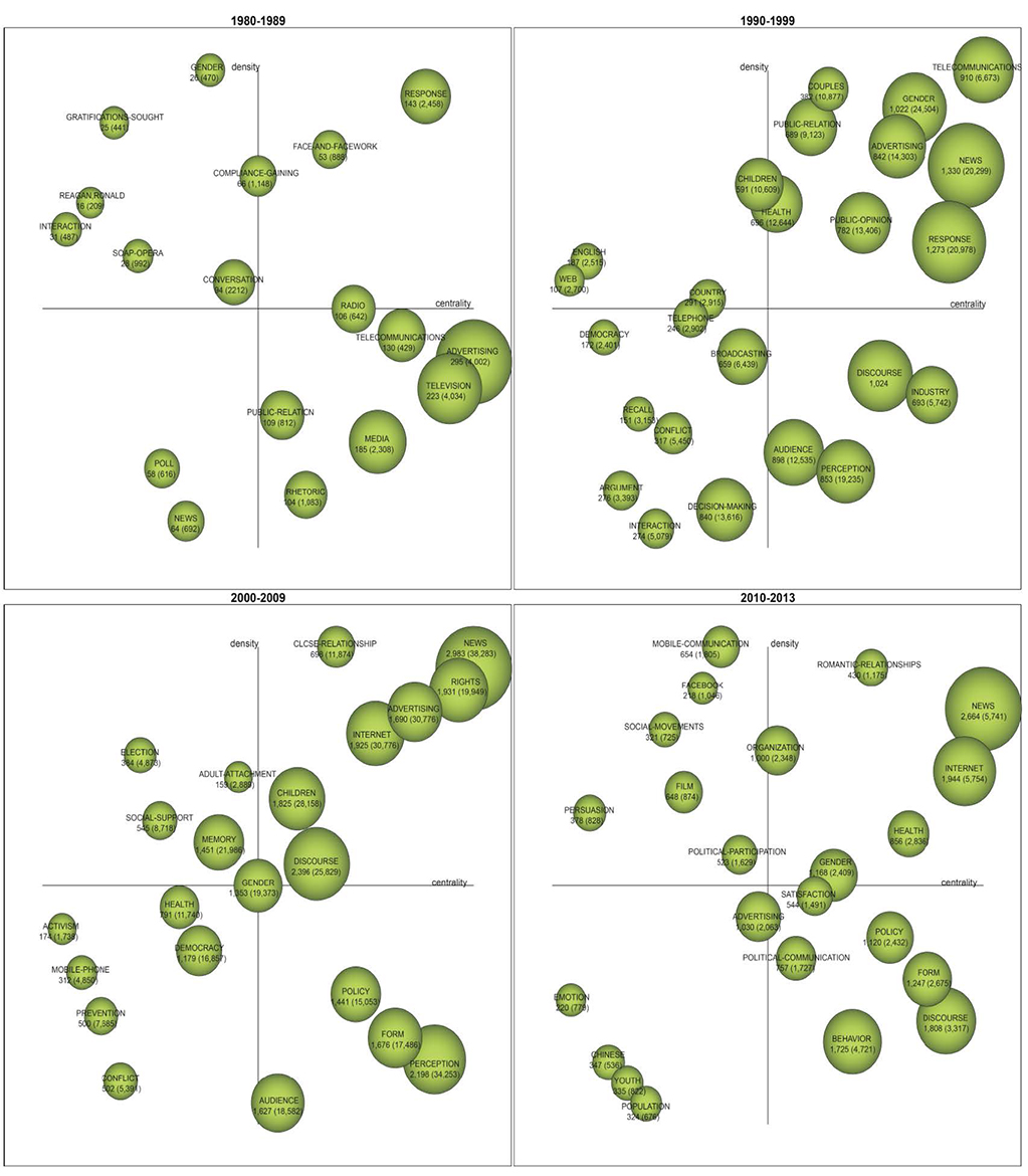 Montero-Diaz et al 2018a-66322-en026.jpg