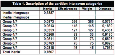 Ramos-Soler et al 2018a-66331-en030.jpg