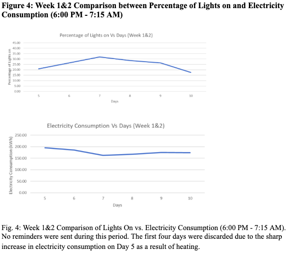 Review 207099322276 6575 Screen Shot 2025-06-12 at 4.30.16 PM.png