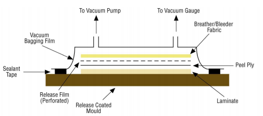 Perez-Marquez et al 2018a-image6-c.png