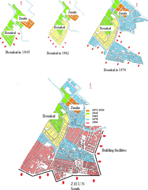 Bouakal: origins and evolution.