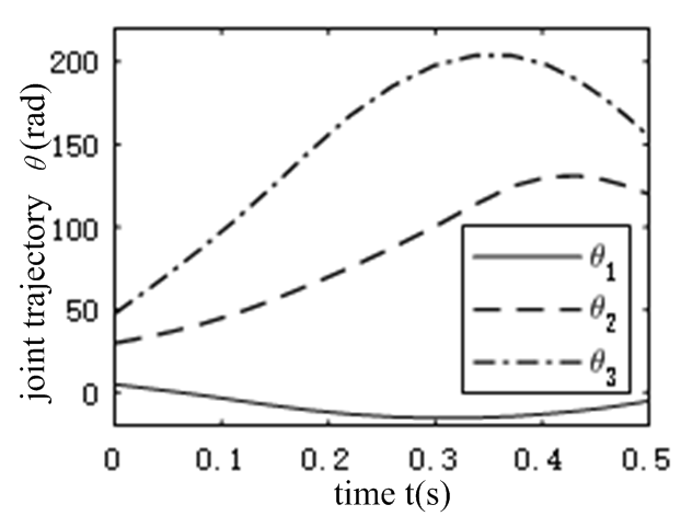 Review 582677700696 2716 ffig3.png