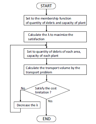 Review 729268954880-image12.png