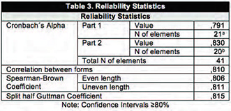 Velandia-Mesa et al 2017a-56743-en003.jpg