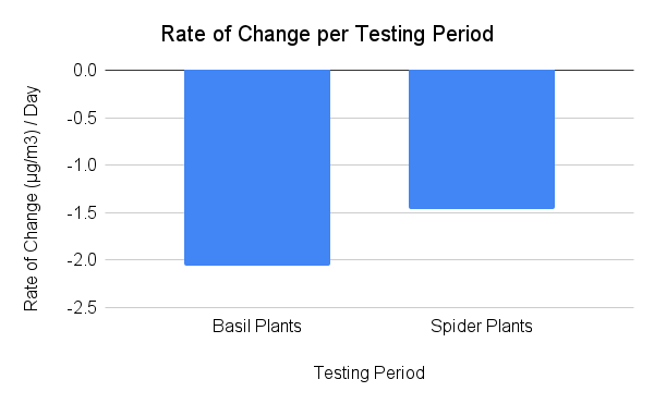 Bonetti 2025a-image3.png