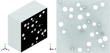 Malla para los modelos 3D y 2D.