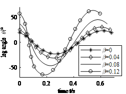 Draft NI 345584259-image36-c.png