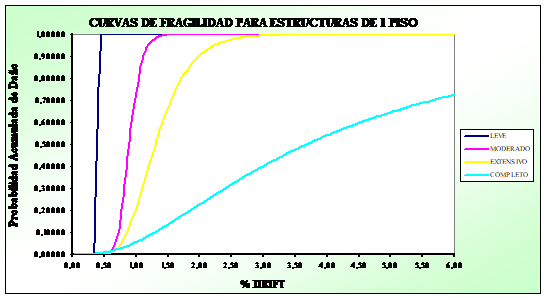 Draft Samper 321819530-monograph-image709.png