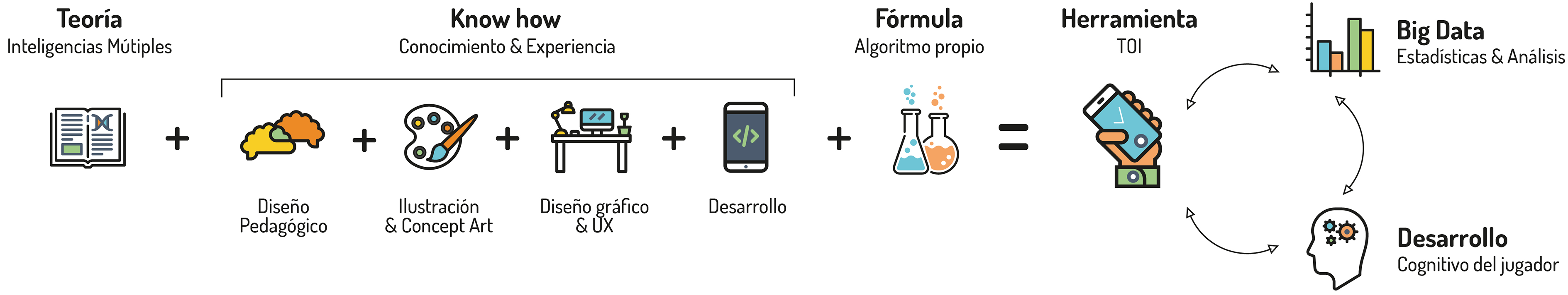 Garmen et al 2019a-69579 ov-es028.png