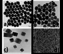 Micrografías de nanopartículas: a) nanoesferas, b) nanotriángulos con nanoesferas, c) nanocubos d) nanotubos. Fuente: [8