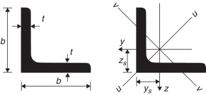 Sección transversal de un perfil angular simétrico.